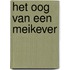 Het oog van een meikever