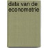 Data van de econometrie