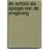 De school als spiegel van de omgeving