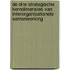 De drie strategische kerndimensies van interorganisationele samenwerking