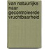 Van natuurlijke naar gecontroleerde vruchtbaarheid