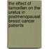 The effect of tamoxifen on the uretus in postmenopausal breast cancer patients
