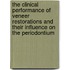 The clinical performance of veneer restorations and their influence on the periodontium