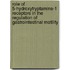Role of 5-hydroxytryptamine-1 receptors in the regulation of gastrointestinal motility
