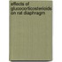 Effects of glucocorticosterioids on rat diaphragm