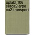 Uplabl 106 serca2-type ca2-transport