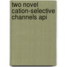 Two novel cation-selective channels api by Desmedt