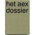 Het AEX dossier