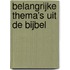 Belangrijke thema's uit de Bijbel