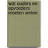 Wat ouders en opvoeders moeten weten