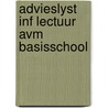 Advieslyst inf lectuur avm basisschool by Unknown