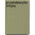 Prysindexcyfer inflatie