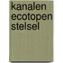 Kanalen Ecotopen Stelsel