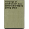 Morfologie en zandtransport Maas zomerbedverdieping Gennep-Grave door P. Jesse