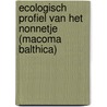 Ecologisch profiel van het Nonnetje (Macoma balthica) door Onbekend