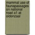 Mammal use of faunapassages on national road A1 at Oldenzaal