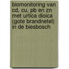 Biomonitoring van Cd, Cu, Pb en Zn met Urtica dioica (Gote brandnetel) in de Biesbosch door Onbekend