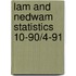 Lam and nedwam statistics 10-90/4-91