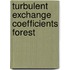 Turbulent exchange coefficients forest