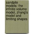 Sandpile models: the infinite volume model, Zhang's model and limiting shapes