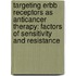 Targeting ErbB receptors as anticancer therapy: Factors of sensitivity and resistance