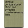 Integral comparison of static and dynamic ovarian reserve tests by J. Kwee