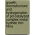 Growth, microstructure and hydrogenation of Pd-catalyzed complex metal hydride thin films
