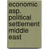 Economic asp. political settlement middle east