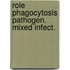 Role phagocytosis pathogen. mixed infect.