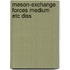 Meson-exchange forces medium etc diss