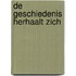 De Geschiedenis Herhaalt Zich