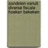 Aandelen vanuit diverse fiscale hoeken bekeken
