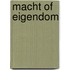 Macht of eigendom