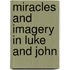 Miracles and imagery in Luke and John