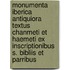 Monumenta Iberica Antiquiora Textus Chanmeti et haemeti ex Inscriptionibus S. Bibliis et parribus