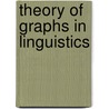 Theory of graphs in linguistics door Zierer