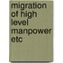 Migration of high level manpower etc