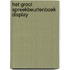 Het groot spreekbeurtenboek display