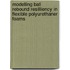 Modelling ball rebound resilliency in flexible polyurethaner foams