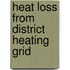 Heat loss from district heating grid