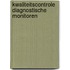 Kwaliteitscontrole diagnostische monitoren