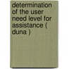 Determination of the User need level for assistance ( DUNA ) door I. Berezhnyy