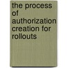 The process of authorization creation for rollouts by D. Karimova