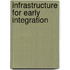 Infrastructure for early integration