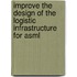 Improve the design of the logistic infrastructure for ASML