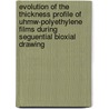 Evolution of the thickness profile of UHMW-polyethylene films during seguential bioxial drawing door M.T.R. Moens