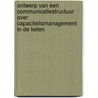 Ontwerp van een communicatiestructuur over capaciteitsmanagement in de keten by E.I. Albers