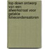 Top down ontwerp van een afwerkstraat voor gelakte foliecondensatoren