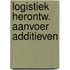 Logistiek herontw. aanvoer additieven