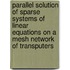 Parallel solution of sparse systems of linear equations on a mesh network of transputers